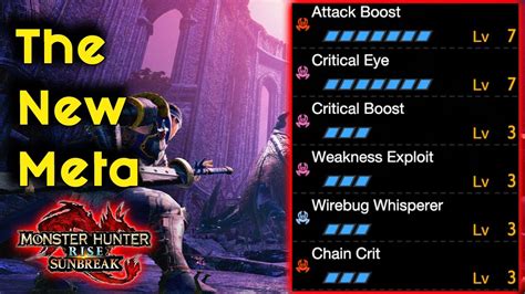 monsterhuntermeta|monster hunter rise sunbreak meta builds.